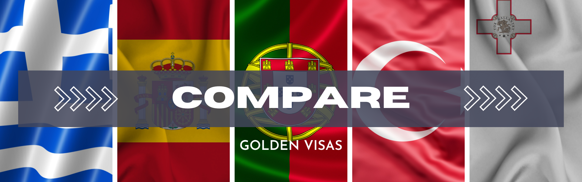 Compare golden visa programs in Europe